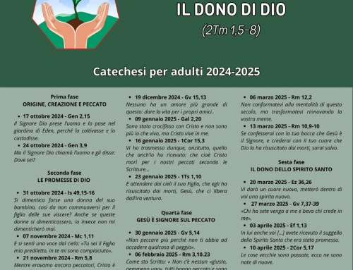 Catechesi per Adulti 2024/2025